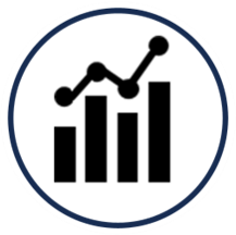 Performance Analytics